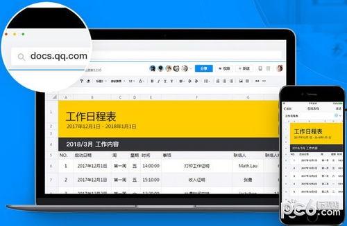 腾讯文档吃瓜江西,腾讯文档带你吃瓜江西风云录  第3张